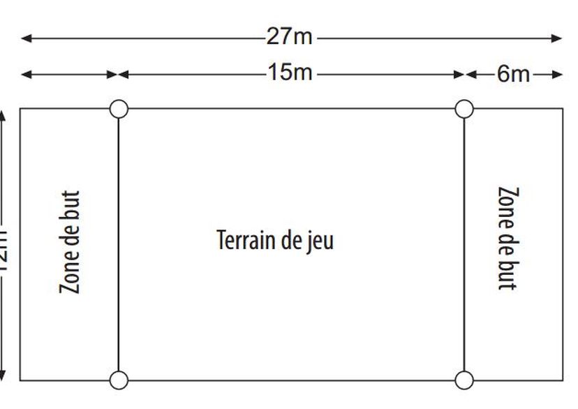 Terrain de beach-handball