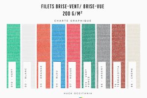 Filet brise-vent/brise-vue 200 g/m², hauteur 2.00 m