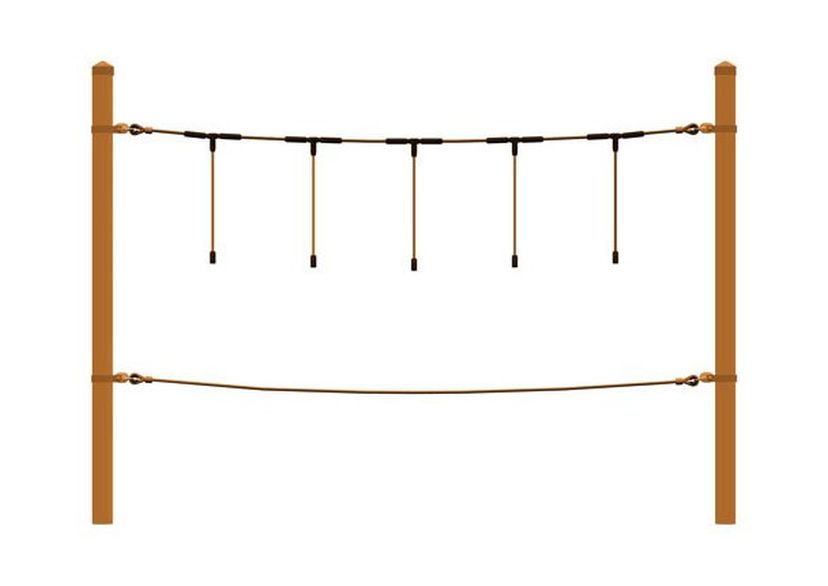 Corde d’équilibre