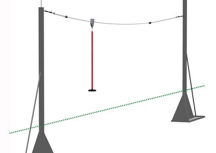 Téléphérique avec mâts à sceller